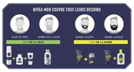 nivea-men-barbe-visage-barbus nivea-men-barbe-visage-barbus