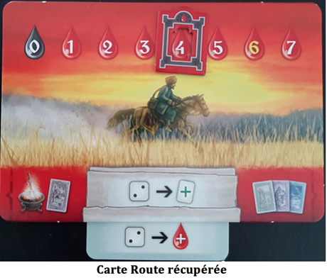 Test de Michel Strogoff d’Alberto Corral chez Purple Brain