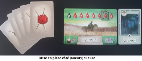 Test de Michel Strogoff d’Alberto Corral chez Purple Brain