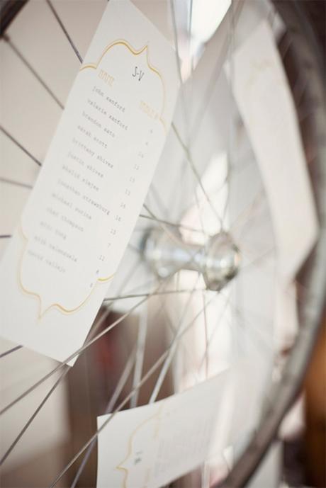 déco vélo mariage plan de table jaune roue - blog déco - clem around the corner