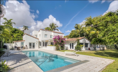 Zoom sur l’achat d’une villa à Miami Zoom sur l’achat d’une villa à Miami