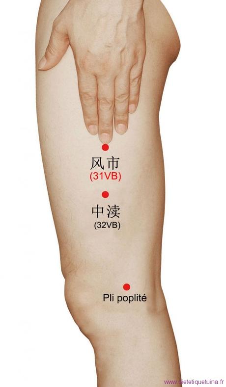 Le point Feng Shi du méridien de la vésicule biliaire (31VB)