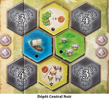 Test Les Châteaux de Bourgogne de Stefen Feld chez Ravensburger Test Les Châteaux de Bourgogne de Stefen Feld chez Ravensburger