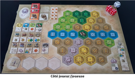 Test Les Châteaux de Bourgogne de Stefan Feld chez Ravensburger