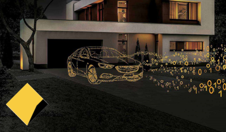 Commbank Economic Insights with Google Trends