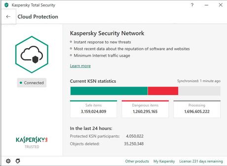menu KSN (Kaspersky Security Network)