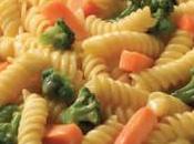 Recette pâtes légumes