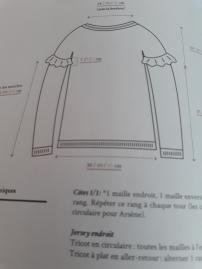 Wool stories, Bernie Torres