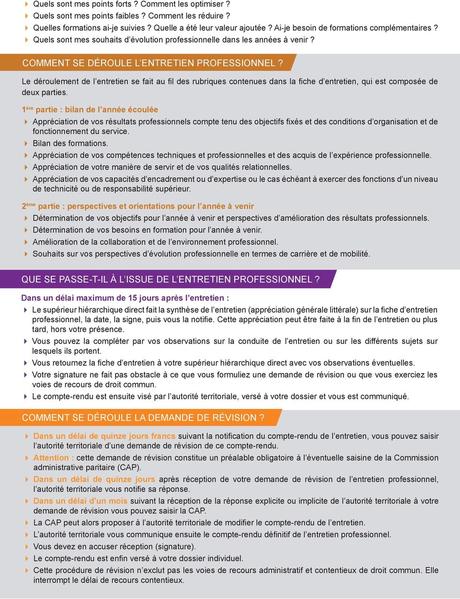 demande d’entretien professionnel Entretien professionnel - PDF