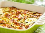 Recette gratin courgettes