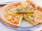 Quiche bacon poireaux thermomix