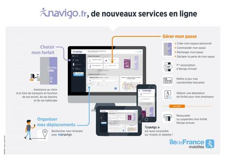 attestation passe navigo Navigo.fr, de nouveaux services en ligne - Île-de-France Mobilités