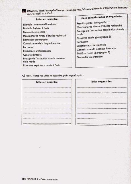 demande de don Demande De Lots Gratuits Pour association Lettre De Demande De Dons ...