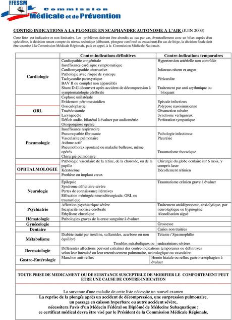 LE CERTIFICAT MÉDICAL - PDF