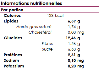 CARRES DE COOKIES NOIX & POIS CHICHE (sans gluten, végétalien) CARRES DE COOKIES NOIX & POIS CHICHE (sans gluten, végétalien)