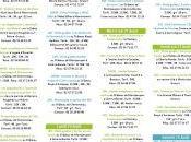 Loire programme Août 2019