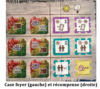 Test de Gentes de Stefan Risthaus chez Atalia