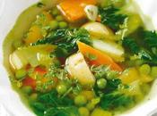Soupe légumes