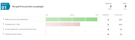 Jeudi Citation 2019 #34