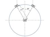 Guide placement optimal enceintes dans pièce