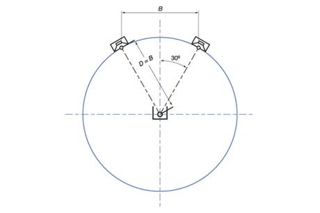 guide-placement-optimal-enceintes-piece-L-HXhR0V.jpeg guide-placement-optimal-enceintes-piece-L-HXhR0V.jpeg