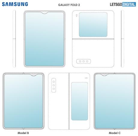 Samsung dépose un brevet pour un nouveau Galaxy  !