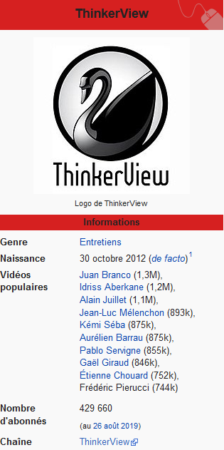 De la liberté d’expression pour les nuls (spoiler : The Sky is brun) #BloquéParThinkerView