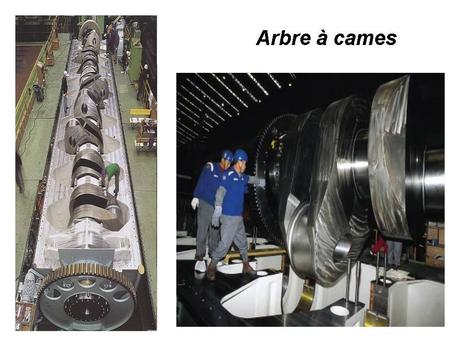 Divers - Un porte-conteneurs est un cargo