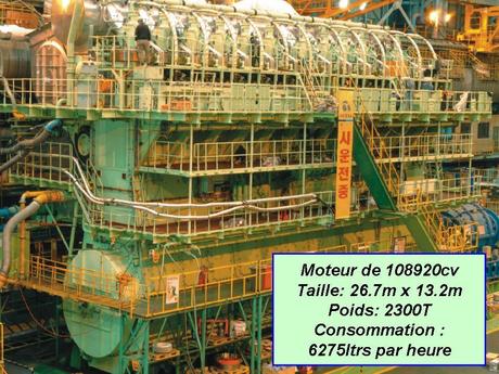 Divers - Un porte-conteneurs est un cargo