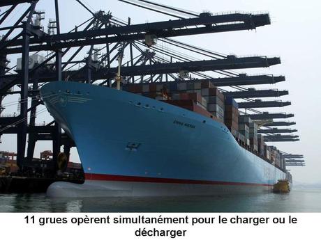 Divers - Un porte-conteneurs est un cargo