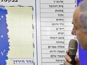 Israël Benjamin Netanyahu promet d’annexer partie Cisjordanie s’il réélu