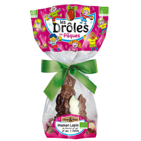 Créations de Pâques Créations de Pâques