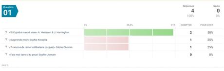 Jeudi Citation 2019 #36