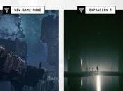 Control contenu post lancement détaillé