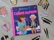 pourquoi corps humain Deux Coqs d'Or