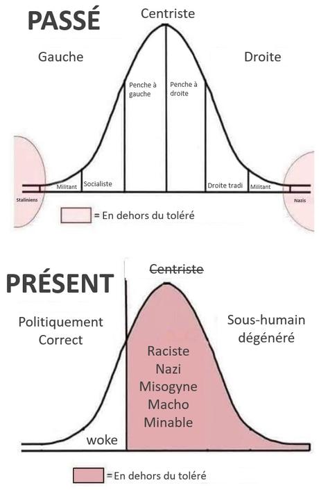France : le hold-up démocratique silencieux