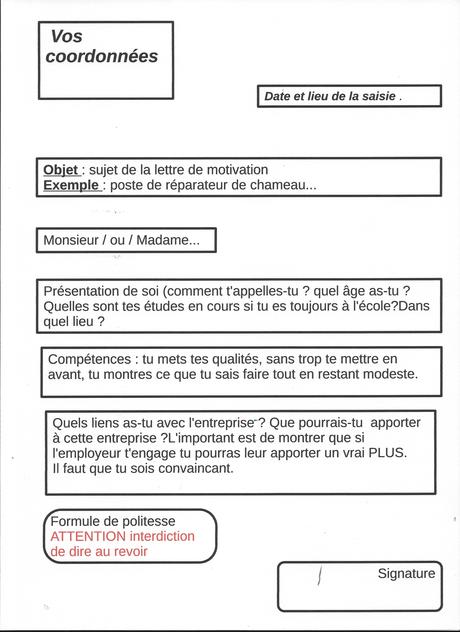 Chercher un métier : Comment faire une lettre de motivation ...