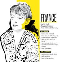 Quatorze lauréats, dont onze femmes! Quatorze lauréats, dont onze femmes!