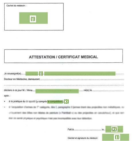 Vrai ou faux certificat médical : les risques