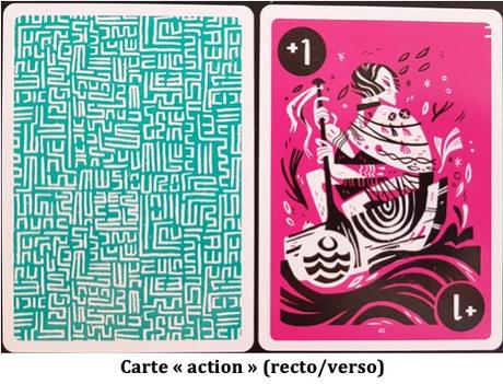 Test de Costa Ruana de Yuri Zhuravlev chez Life Style Boargames