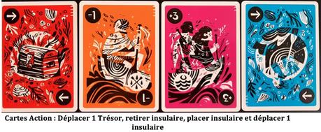 Test de Costa Ruana de Yuri Zhuravlev chez Life Style Boargames