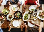 Français budget hebdomadaire pour leurs repas inférieur euros