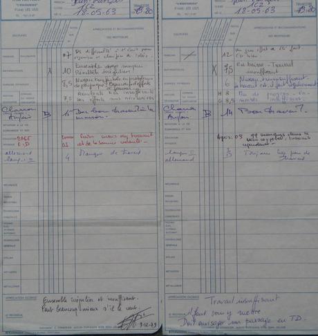 duplicata bulletin scolaire Dis-donc, Grolapin, c'est quoi ces notes ? (4) - Le blog de ...