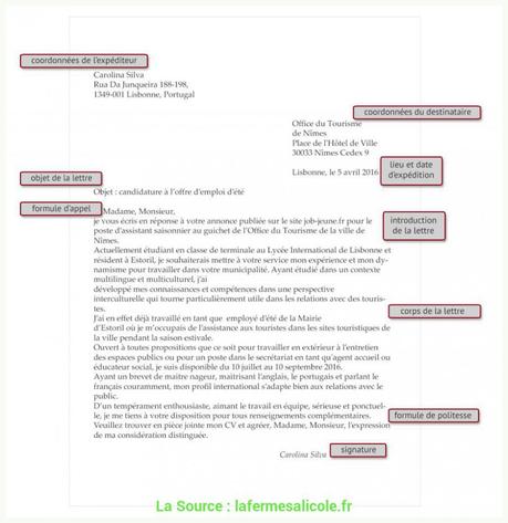 Avancée Lettre De Motivation Pour Un Emploi Inconnu Lettre ...