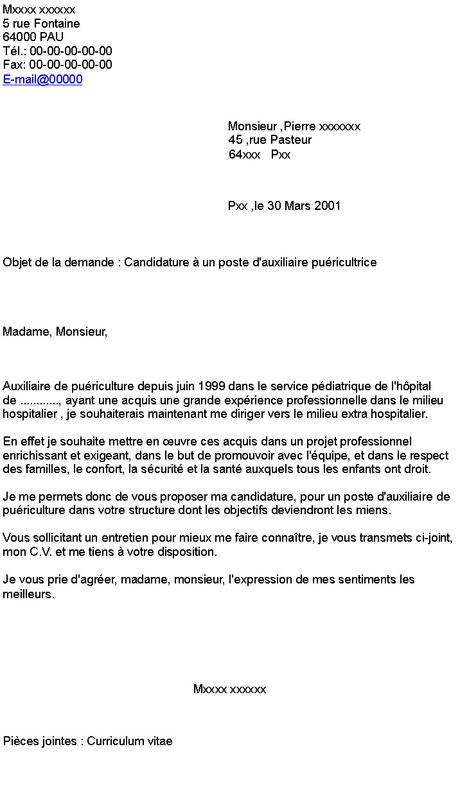 lettre de motivation destinataire inconnu  À Voir