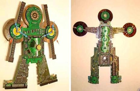 Composants d’ordinateur