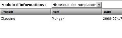 Shift Solution - Double assignation