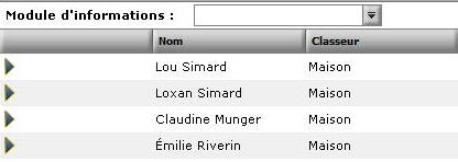 Shift Solution - Double assignation