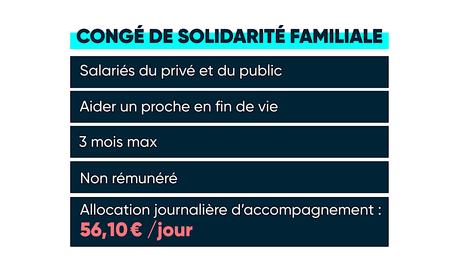 Congés, aides financières : quelles solutions pour les aidants ?