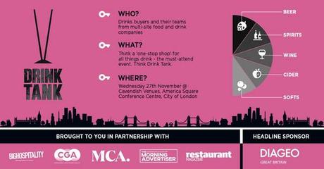 Réservoir de boisson